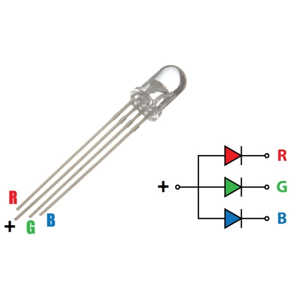 مصباح ضوئي باعث للضوء / RGB LED COMMON ANODE 5MM